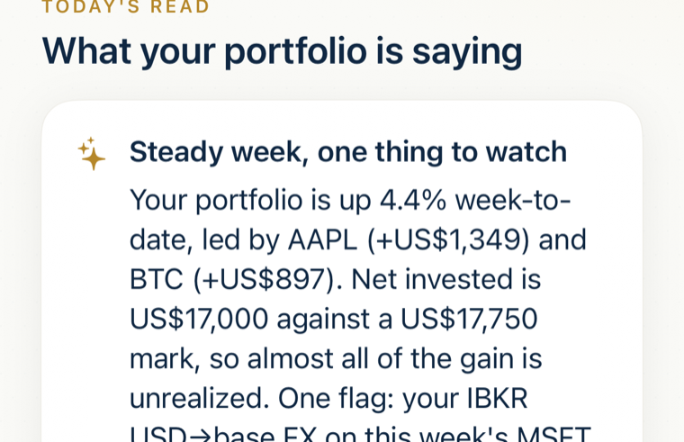 AI daily brief titled 'Steady week, one thing to watch' summarizing a 4.4% week-to-date gain led by AAPL and BTC, with bullet takeaways and an Ask anything button.